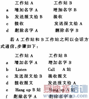 ����NetBIOSЭ�������ͨ��ϵͳ�������ʵ��