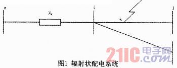 ���ڸ����ѹ����������϶�λ����