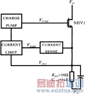 ����USB�ĵ�Դ������Ʒ���