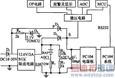 ��Яʽ���������ǵ�Դ��·���