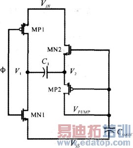 ����USB�ĵ�Դ������Ʒ���