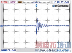 ����DSP���Ƶ���������������ѹ��Ƶ��ģ������