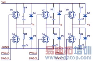 ����DSP���Ƶ���������������ѹ��Ƶ��ģ������