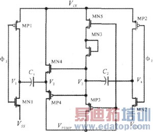����USB�ĵ�Դ������Ʒ���