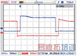 ����DSP���Ƶ���������������ѹ��Ƶ��ģ������