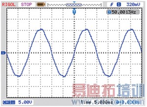 ����DSP���Ƶ���������������ѹ��Ƶ��ģ������