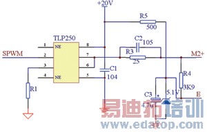 ����DSP���Ƶ���������������ѹ��Ƶ��ģ������