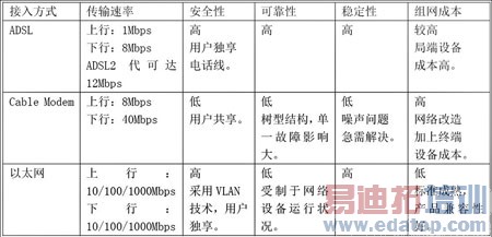 �㲥������ͨ�������ںϼ����о�