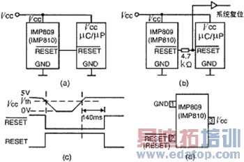 ����ϵͳ��Դ�����ż���