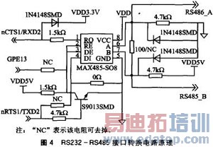 ����ARM9��Զ��ͼ�����߼��ϵͳ