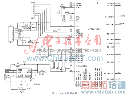 ���ֳ����߽ӿ������Ǳ����