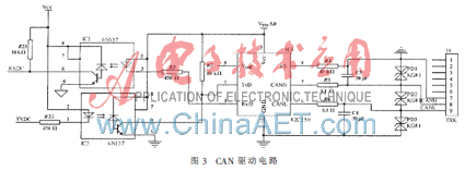 ���ֳ����߽ӿ������Ǳ����