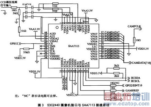 ����ARM9��Զ��ͼ�����߼��ϵͳ