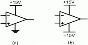 DC偏置电源对运算放大器性能参数的影响