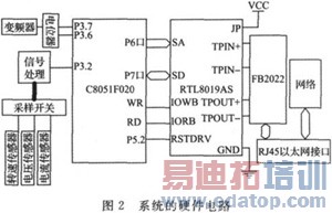 ������̫���ĵ����������ϵ��о�