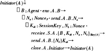 ���ݶ���������CSPЭ��ģ���е������ʵ��