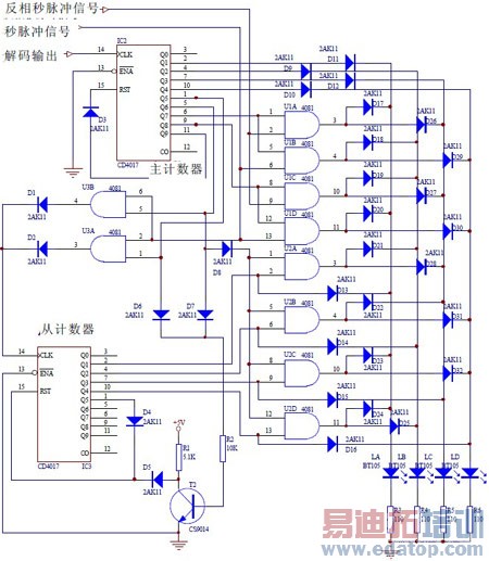 �๦�ܺ����߲ʵ�ң����������