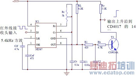 �๦�ܺ����߲ʵ�ң����������