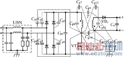 ���ص�Դ��ѹ�����β����ƹ�ģEMI���о�