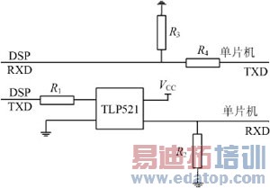 ����DSP�͵�Ƭ��ͨ�ŵ�Һ����ʾ��Ʒ���