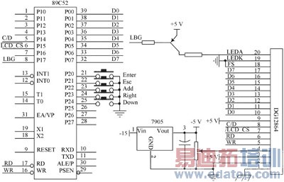 ����DSP�͵�Ƭ��ͨ�ŵ�Һ����ʾ��Ʒ���