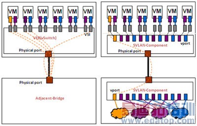 ��ʱ�������������⻯����̽��