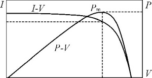24V/5A̫���ܿ�������·���