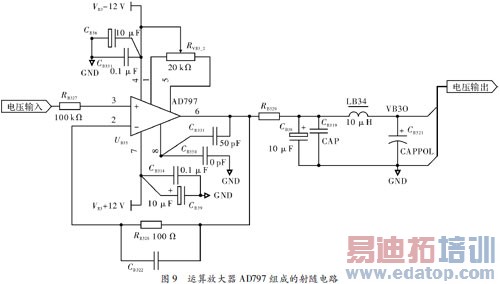 基于数字电位器的直流偏置技术