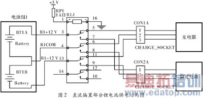 基于数字电位器的直流偏置技术