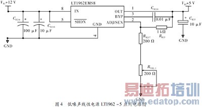 基于数字电位器的直流偏置技术