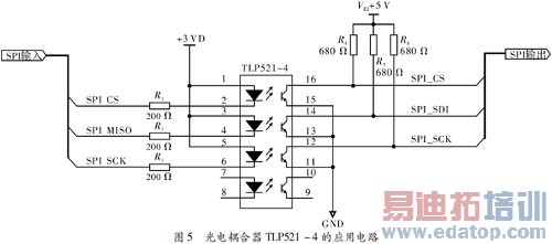 基于数字电位器的直流偏置技术