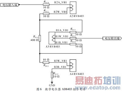 基于数字电位器的直流偏置技术