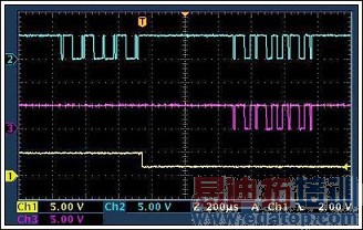 DS2409 MicroLAN���������������
