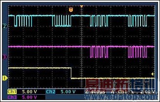 DS2409 MicroLAN���������������