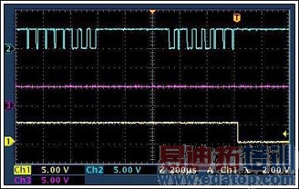 DS2409 MicroLAN���������������