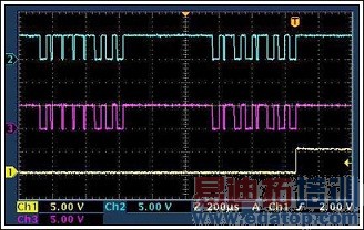DS2409 MicroLAN���������������