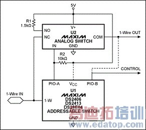 DS2409 MicroLAN���������������