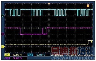 DS2409 MicroLAN���������������