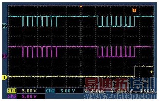 DS2409 MicroLAN���������������
