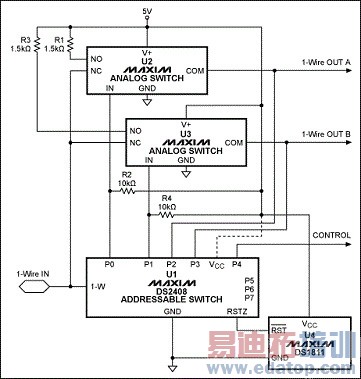 DS2409 MicroLAN���������������