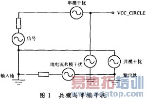 ����DSP�ı�Ƶ����ϵͳ��Ÿ��������о�