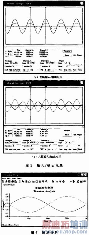 ����Multisim 10�Ĳ�Ŵ��·�������