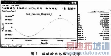 ����Multisim 10�Ĳ�Ŵ��·�������