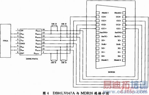 ����PXIE���ߵĸ���CCD����ͼ��ɼ�ϵͳ���