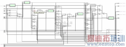应用于倍频电路的预置可逆分频器设计