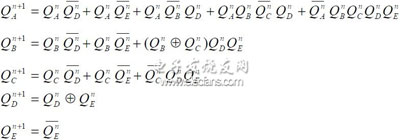 应用于倍频电路的预置可逆分频器设计