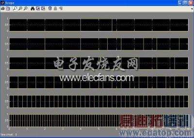 应用于倍频电路的预置可逆分频器设计