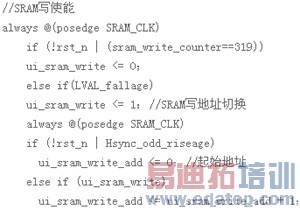 基于单片SRAM和FPGA的红外图像显示的设计及实现