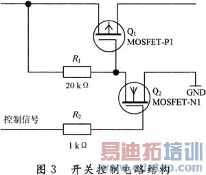 ���ߴ����������Դ���ܿ���ϵͳ����