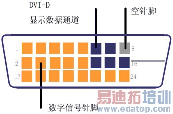 һ�ֻ���FPGA����ȫ�ʴ���Ļ��ʾ�����
